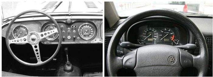 Everyday Things from the Early 1900s vs How They Look Today (27 pics)