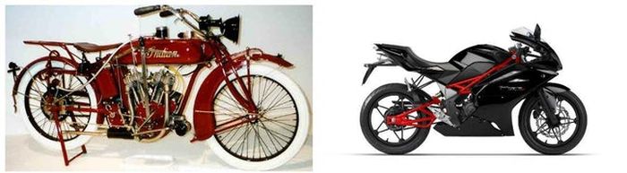 Everyday Things from the Early 1900s vs How They Look Today (27 pics)
