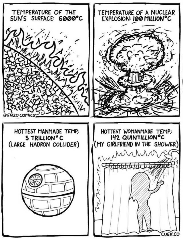 Comics With Unexpected Endings (18 pics)