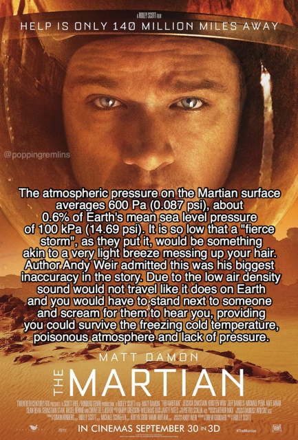 Facts About 'The Martian' (20 pics)