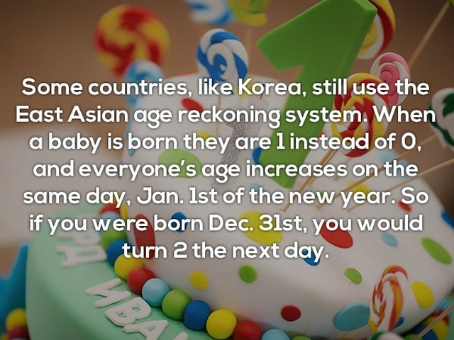 Interesting Facts (24 pics)
