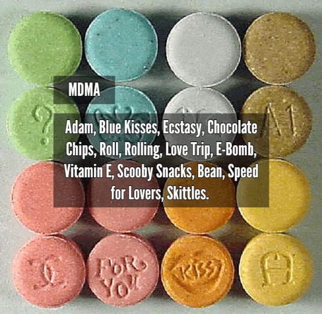 Street Names For Drugs (16 pics)