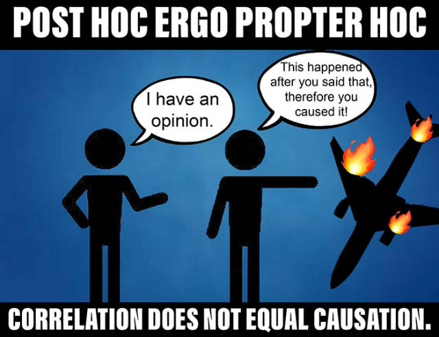 What Tricks People Use To Win Arguments And Why They Are Wrong (20 pics)