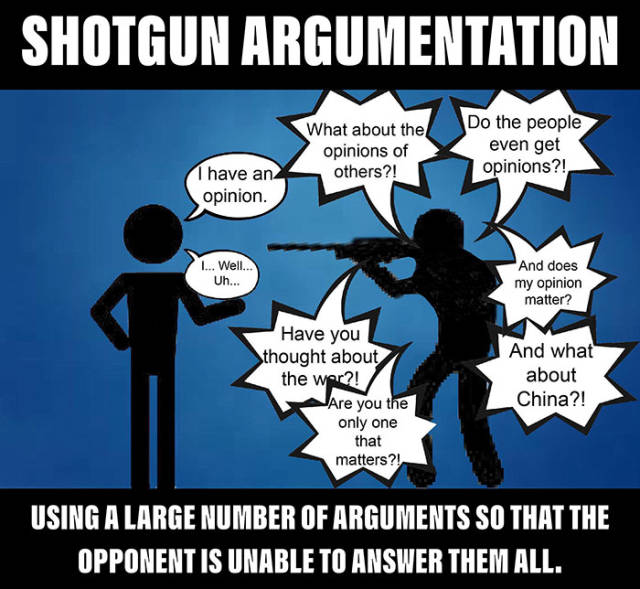 What Tricks People Use To Win Arguments And Why They Are Wrong (20 pics)