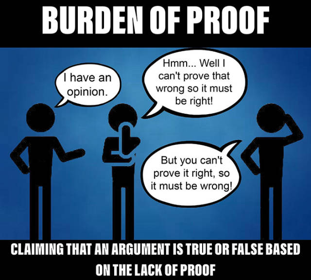 What Tricks People Use To Win Arguments And Why They Are Wrong (20 pics)