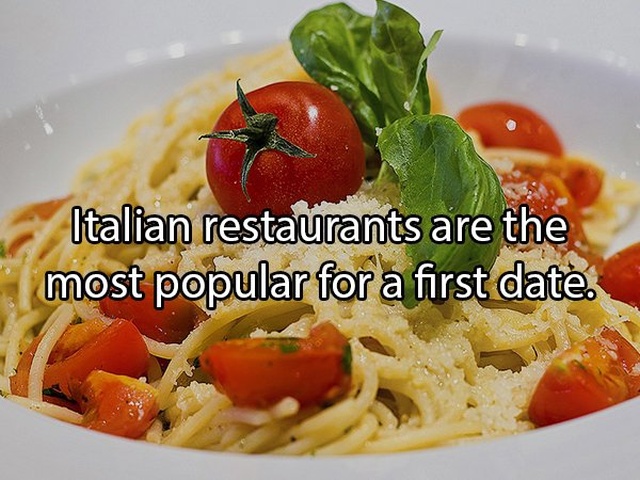 Dating Facts (17 pics)