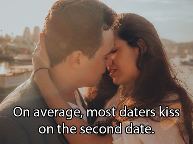 Dating Facts (17 pics)