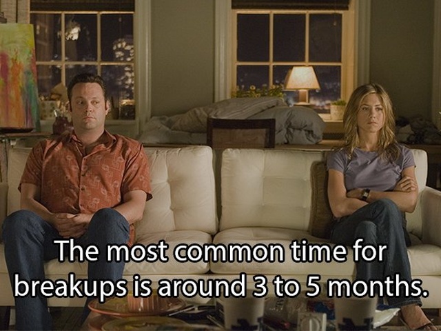 Dating Facts (17 pics)