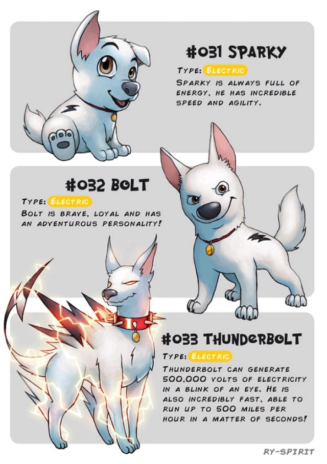 Famous Characters Turned Into Evolving Pokemon (19 pics)