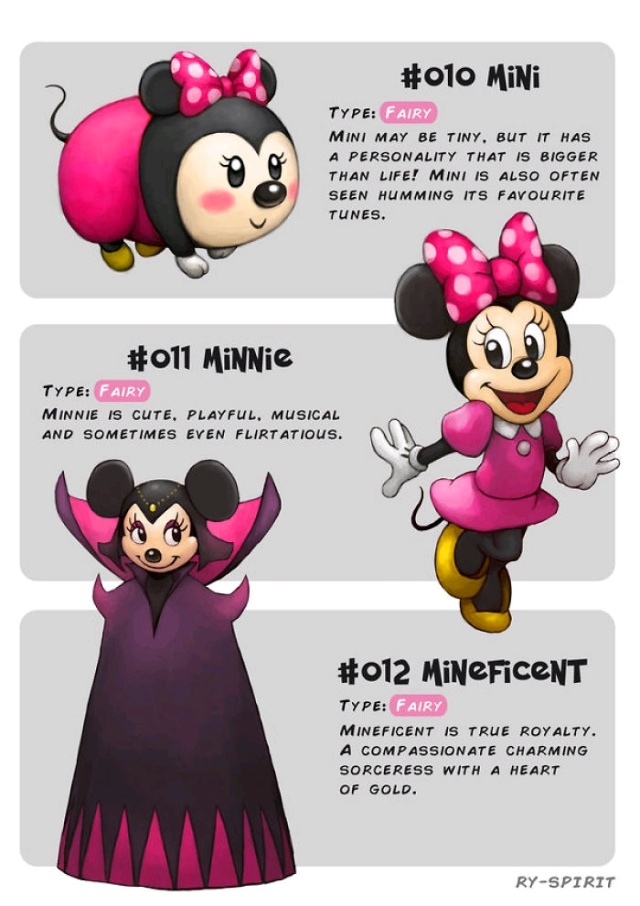 Famous Characters Turned Into Evolving Pokemon (19 pics)