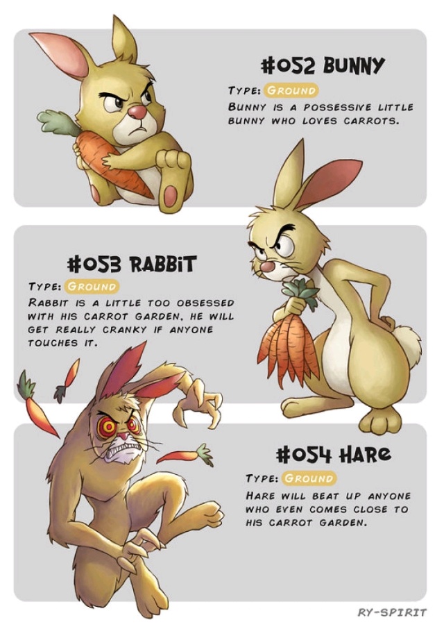 Famous Characters Turned Into Evolving Pokemon (19 pics)