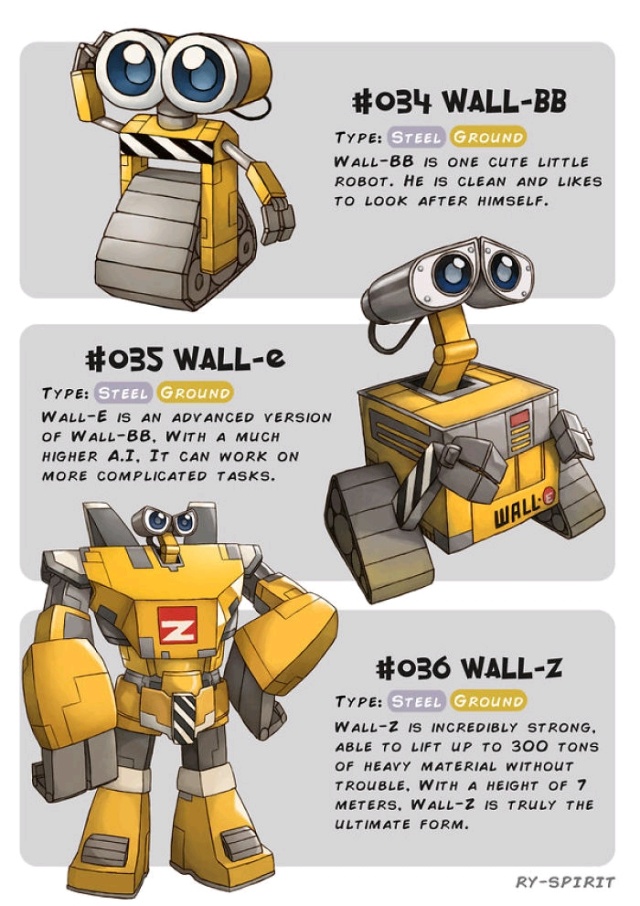 Famous Characters Turned Into Evolving Pokemon (19 pics)