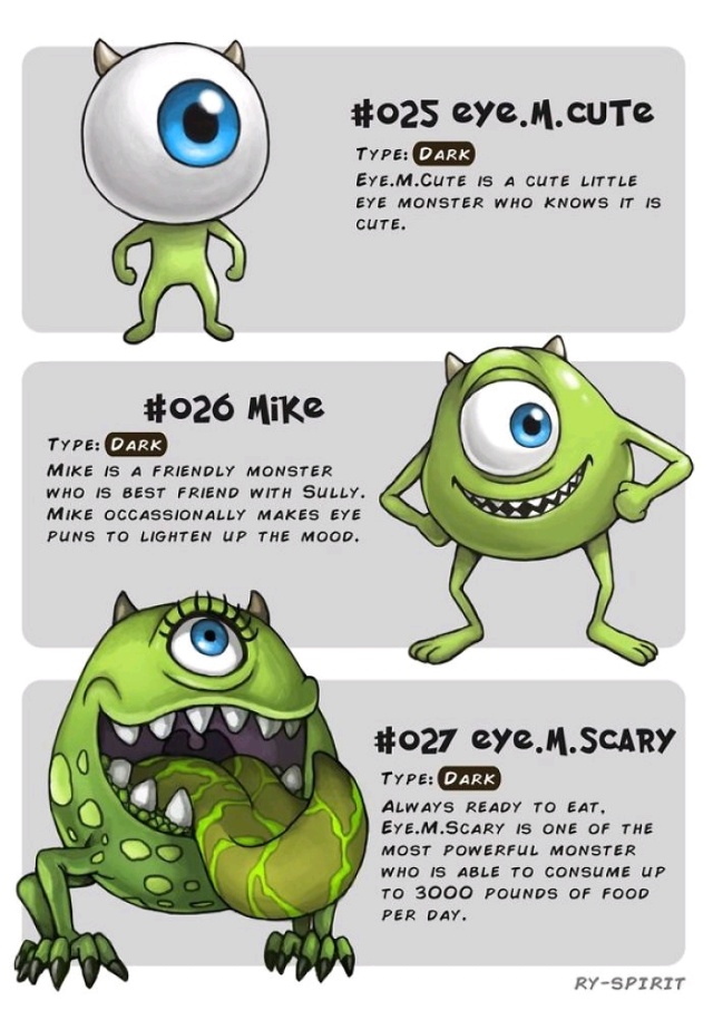 Famous Characters Turned Into Evolving Pokemon (19 pics)