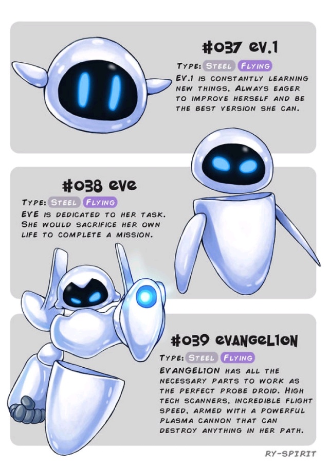 Famous Characters Turned Into Evolving Pokemon (19 pics)