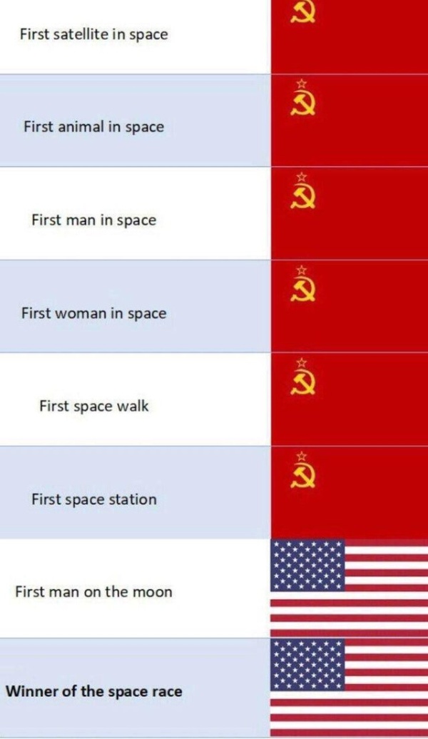 History Memes (21 pics)