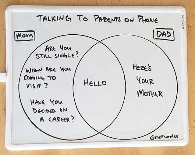 So True (44 pics)