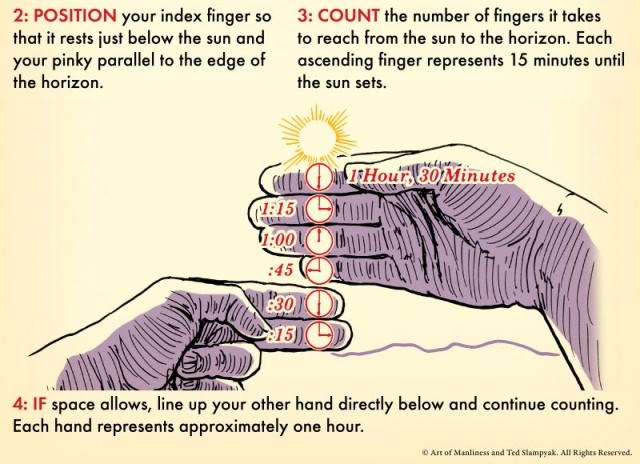 How To Measure Remaining Daylight (2 pics)