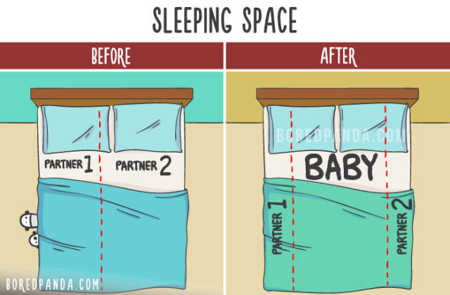 Before And After Your Kids Are Born (20 pics)