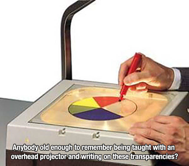 Your Daily Dose Of Nostalgia (55 pics)
