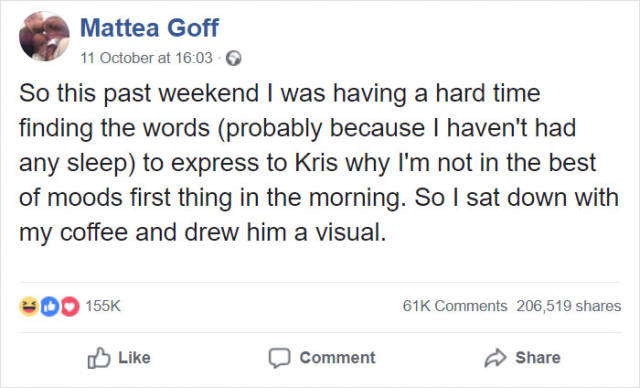 Wife Uses Simple Drawings To Explain To Her Husband Why She Is Always Tired Because Of Their Child (12 pics)