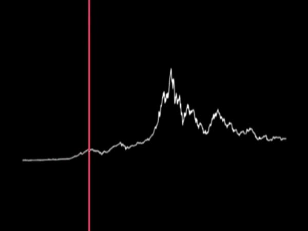 The Sound Of Crypto