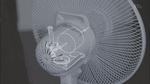 GIFs Showing How Everything Actually Works (18 gifs)