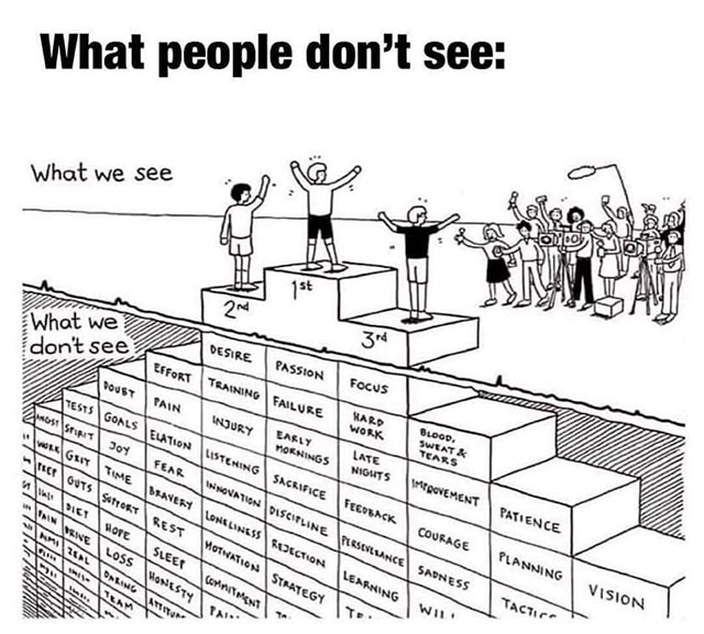Your Daily Dose Of Motivation (23 pics)