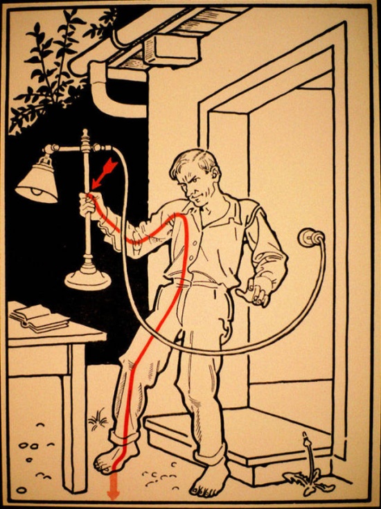 There Were Hundreds Of Ways To Get Electrocuted In The Beginning Of The 20th Century (29 pics)