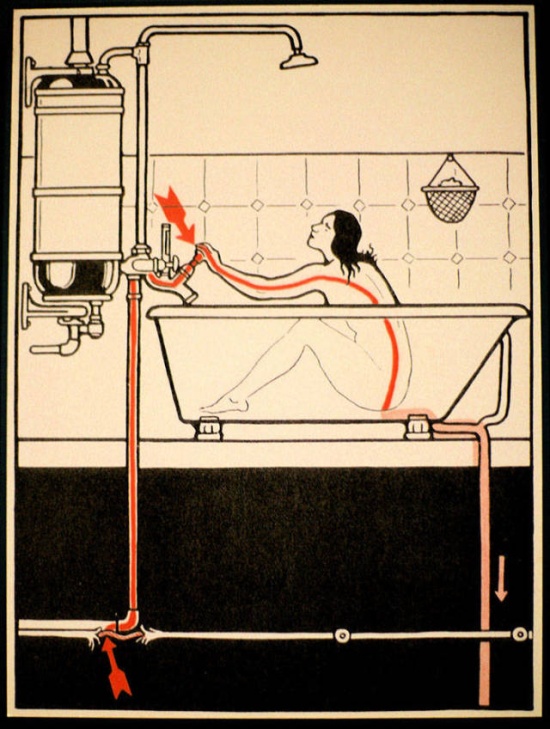 There Were Hundreds Of Ways To Get Electrocuted In The Beginning Of The 20th Century (29 pics)