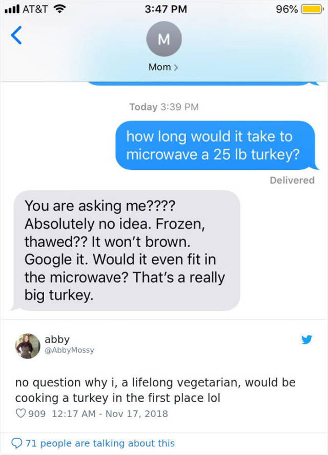 Ask Your Parents How To Cook A Turkey In A Microwave (32 pics)