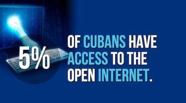 Facts About Cuba (21 pics)