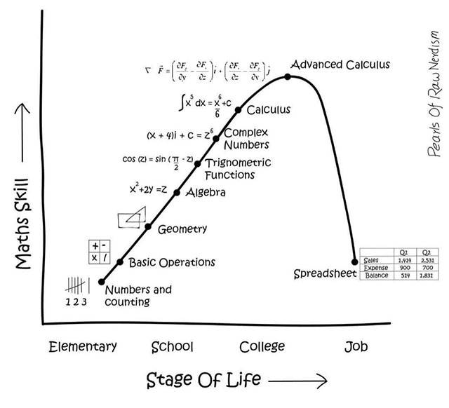 So True (36 pics)