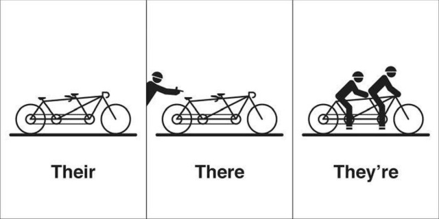 Illustrations About Homophones (29 pics)
