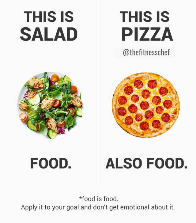 Food Myths About Healthy Eating (23 pics)