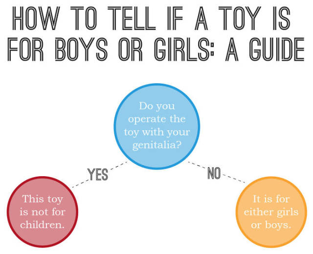 Memes For Feminists (45 pics)