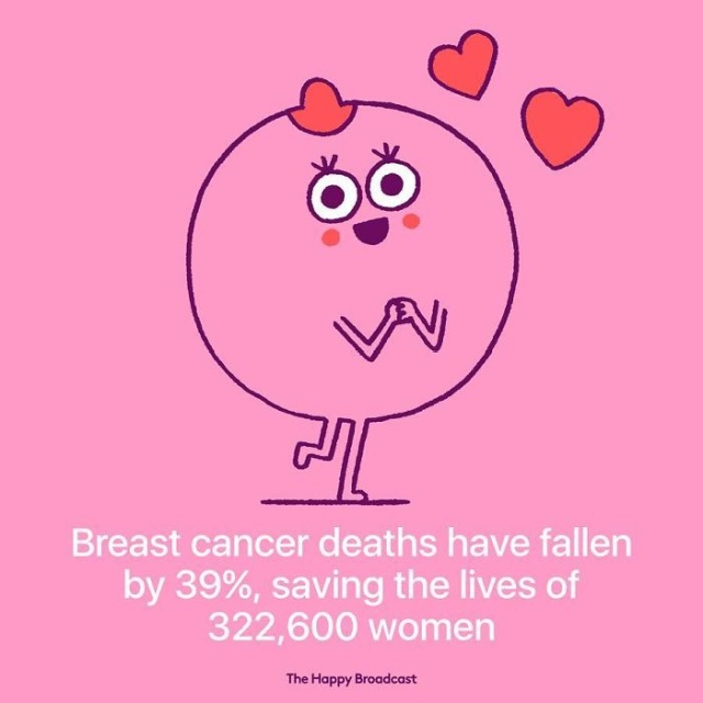 Good News Illustrated (30 pics)
