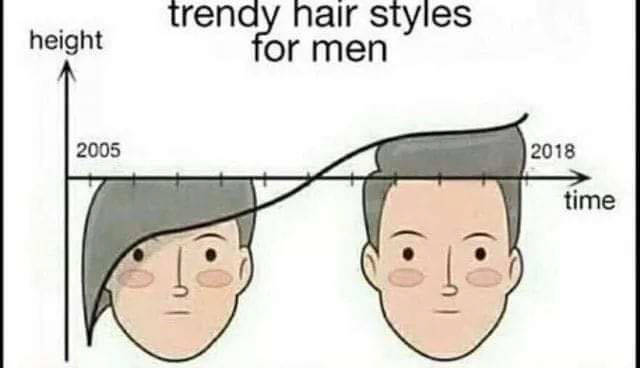 So True (44 pics)