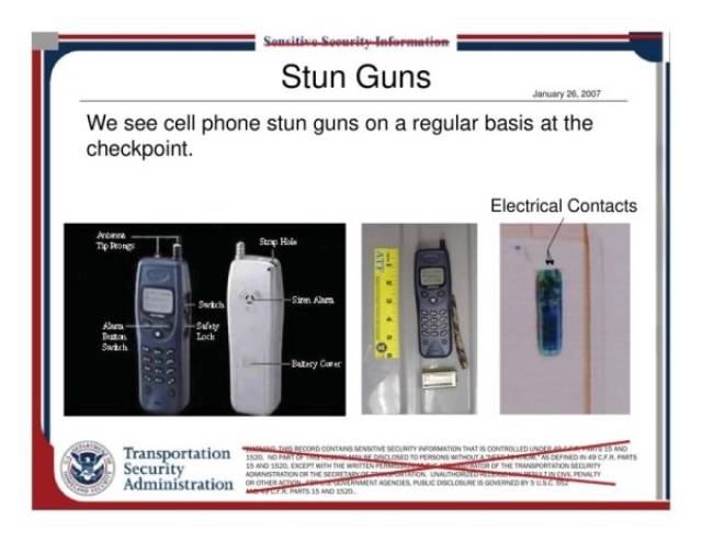 TSA Agents Are Trained To Find These Strange Items (13 pics)