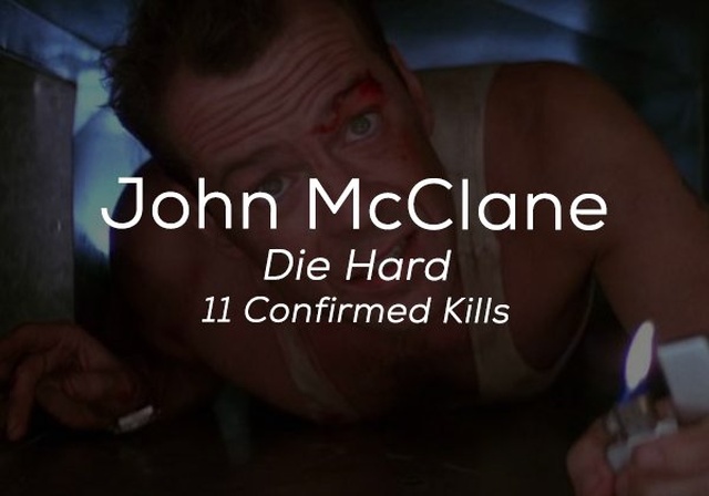 The Deadliest '80s Action Movie Characters (20 pics)