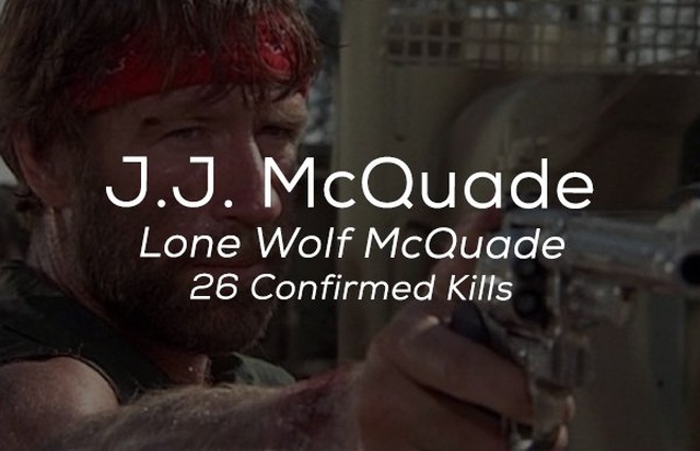 The Deadliest '80s Action Movie Characters (20 pics)