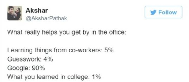 Funny Tweets About Work In An Office (33 pics)