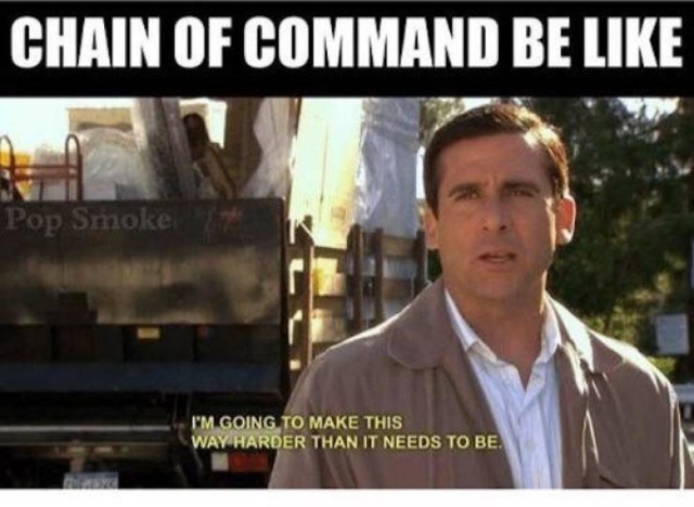 Military Memes (35 pics)