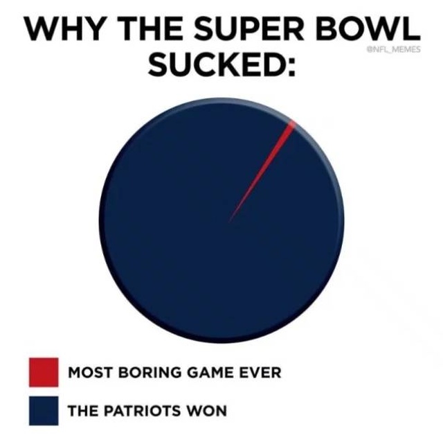 Super Bowl Memes (28 pics)