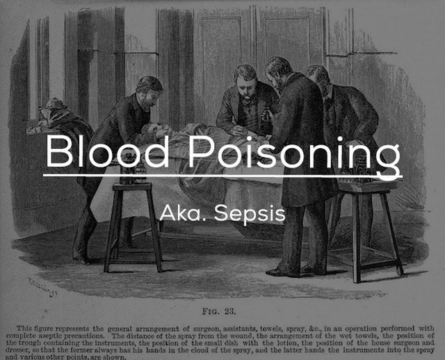 Old-fashioned Medical Terms (24 pics)