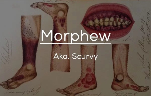 Old-fashioned Medical Terms (24 pics)