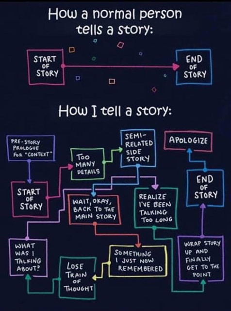 So True (56 pics)