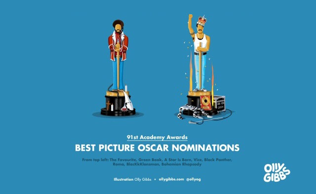 2019 Oscars Best Picture Nominees Illustration (9 pics)