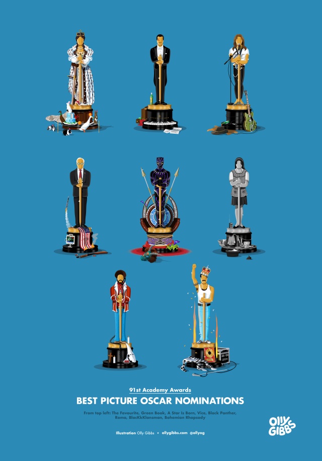 2019 Oscars Best Picture Nominees Illustration (9 pics)