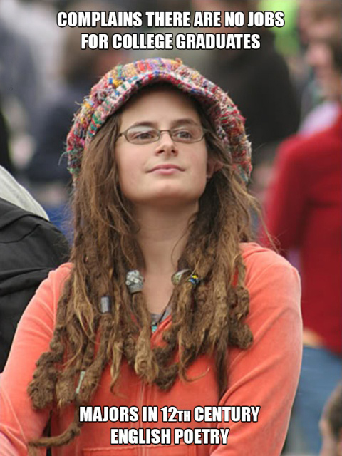 Liberal College Girl Logic (21 pics)