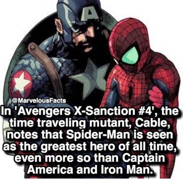 Facts About Marvel Superheroes (37 pics)